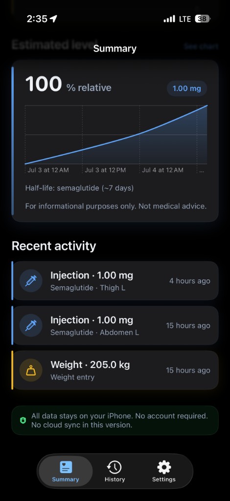 Peptide Log — Private GLP-1 & Peptide Injection Tracker for iPhone
